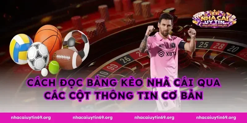 Cách đọc bảng kèo nhà cái qua các cột thông tin cơ bản