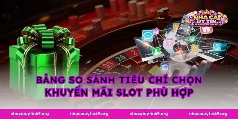 Bảng so sánh tiêu chí chọn khuyến mãi slot phù hợp